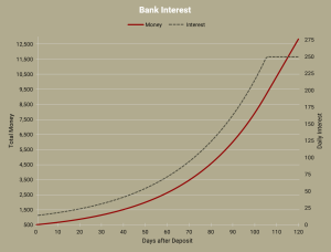20251118162834!EN-Bank Interest Graph.png